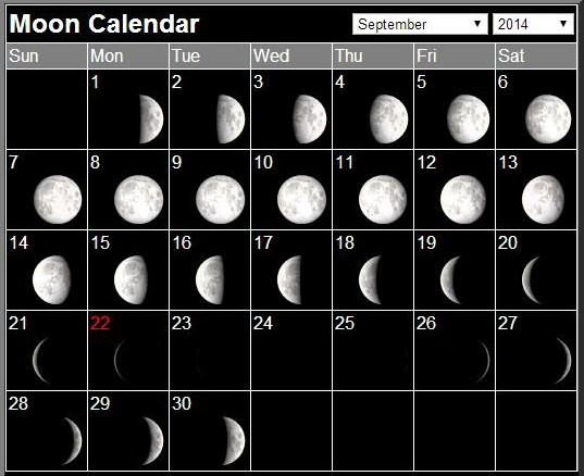 Monthly Moon Planner